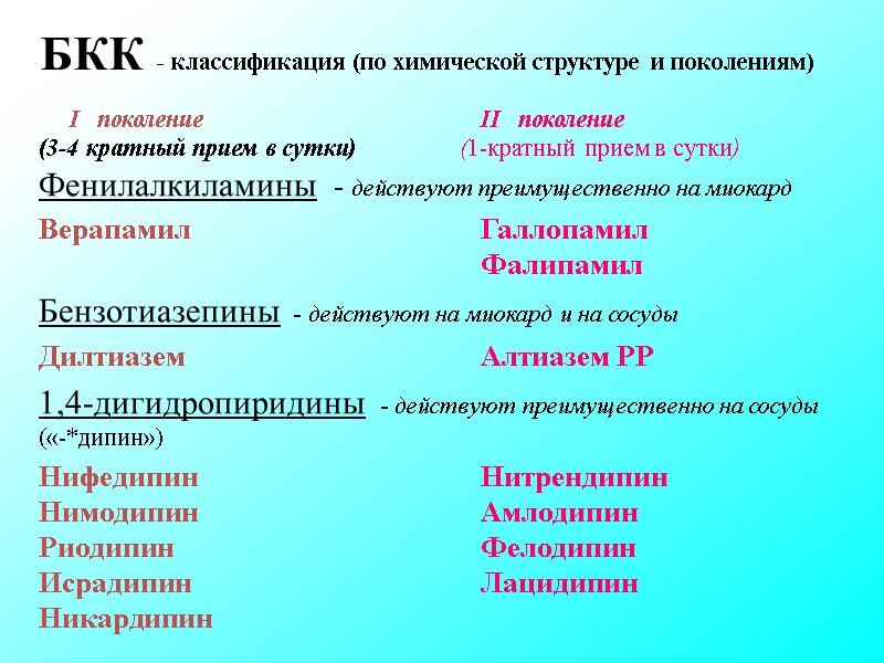 БКК - классификация (по химической структуре и поколениям) БКК - классификация (по химической структуре и поколениям)